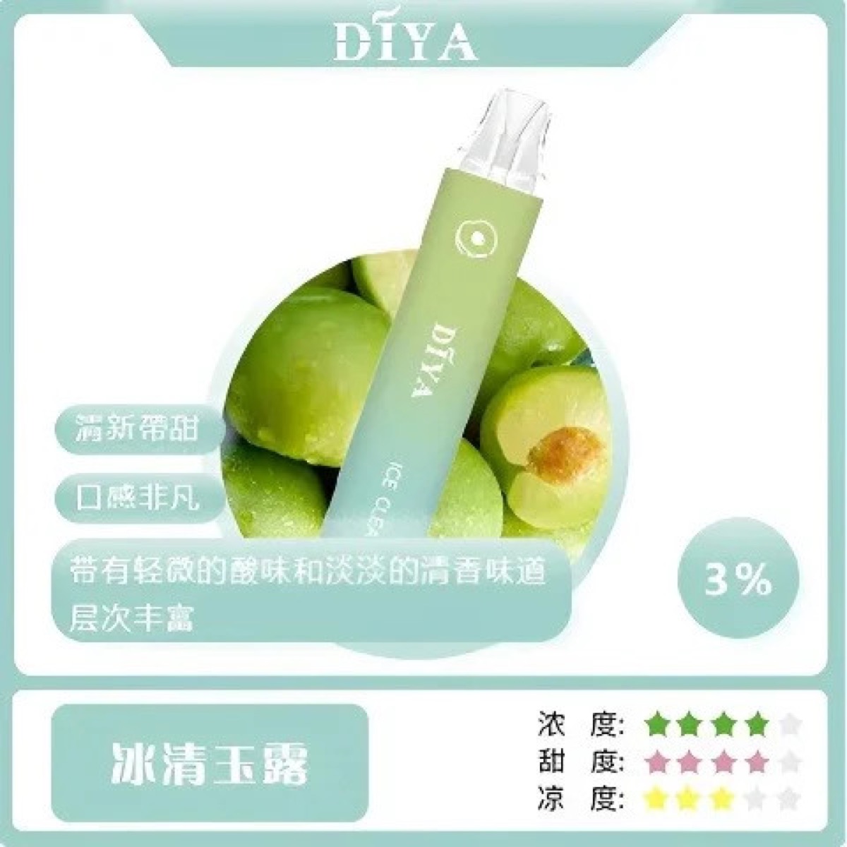 百香果